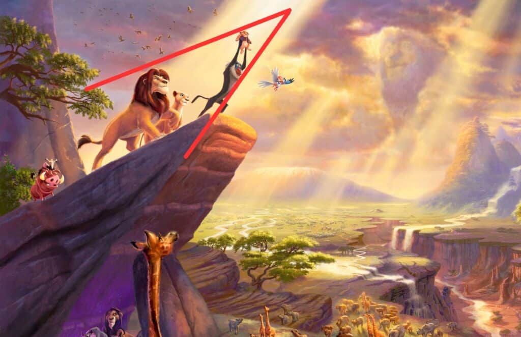 Rising Wedge Pattern: Strategies for Savvy Traders - Alchemy Markets