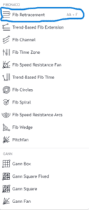 Relative Strength Index: A Comprehensive Guide to the RSI - Alchemy Markets