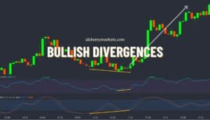 Cómo operar con divergencia alcista