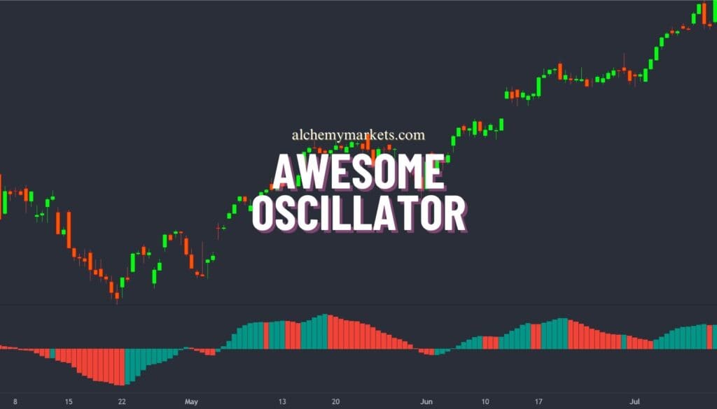 Awesome Oscillator indicator featured image