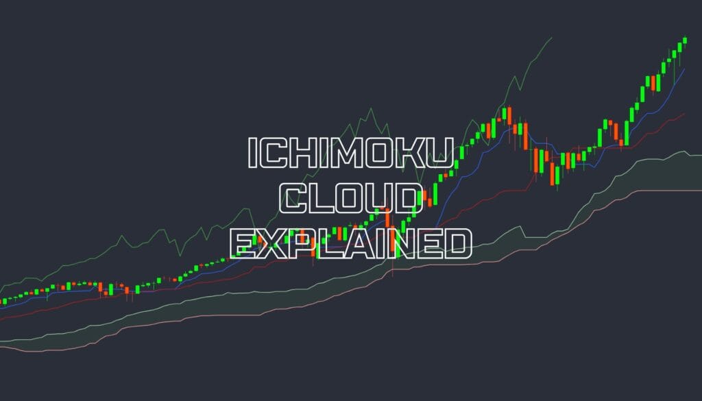 Ichimoku Cloud indicator featured image.