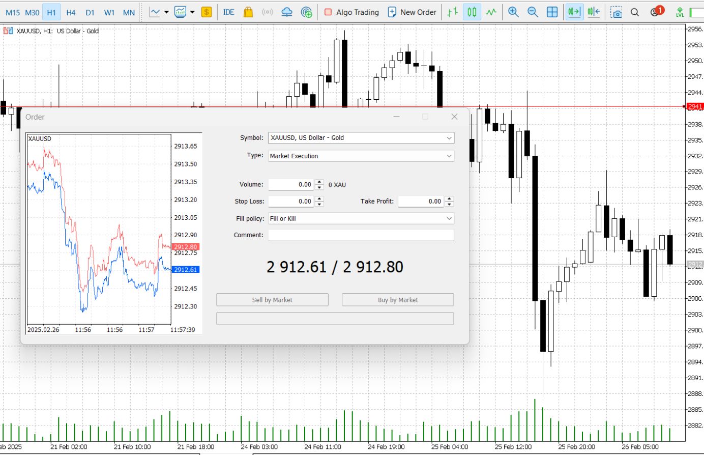 Setting up a Gold CFD order on the MT4 platform.