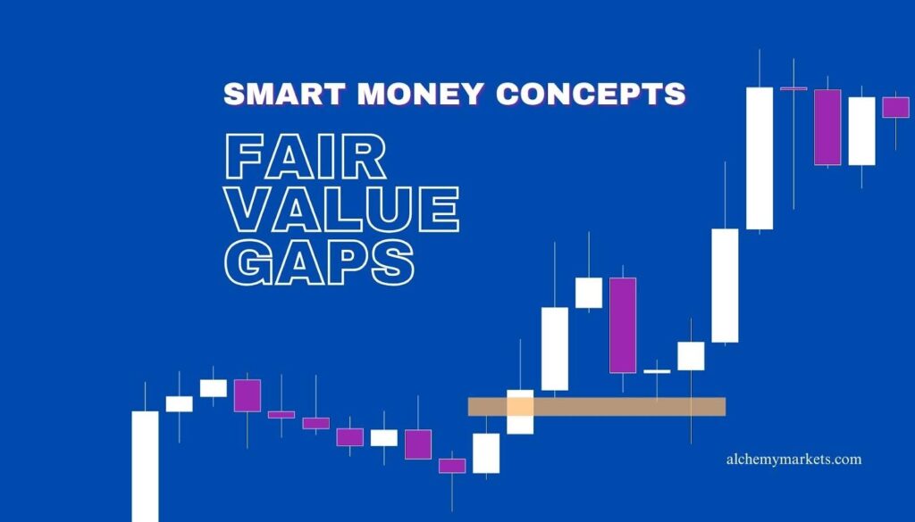 Fair Value Gap (FVG) Trading Guide