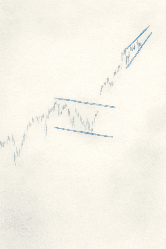 S&P 500: Post-ISM Wedge Compression Could Signal Retest of Prior Highs