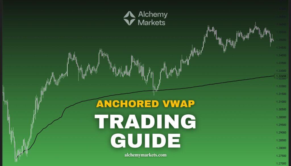 Anchored VWAP Explained