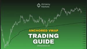 Anchored VWAP Explained