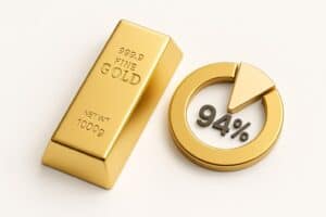 Gold Eyes Reversal as Softer CPI Boosts Rate-Cut Bets