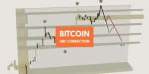It’s Not Looking Good: Bitcoin Faces ABC Correction Scenario