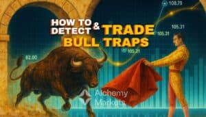 Bull Trap Trading Guide