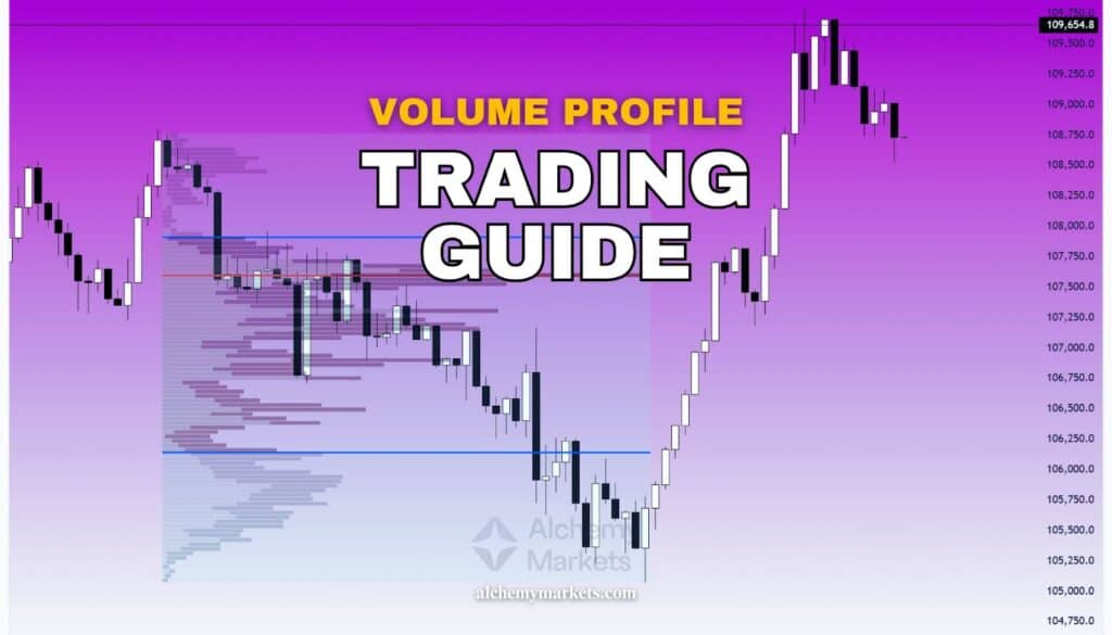 Volume Profile Effective Trading Guide
