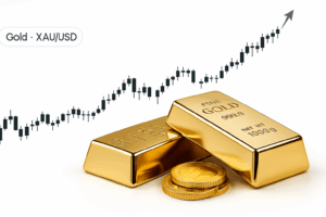 Gold’s Recent High is Diverging (Elliott Wave)