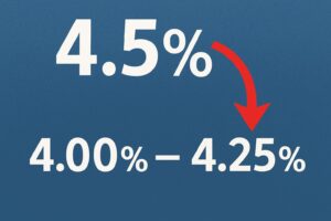 Post-FOMC Update: Fed Cuts 25bps, SPX Tests Upper Channel Resistance