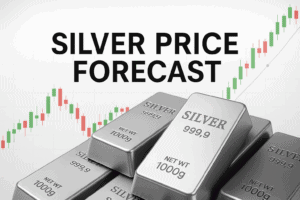 Silver Prices Reach 45-Year Trend Line [XAGUSD Elliott Wave]