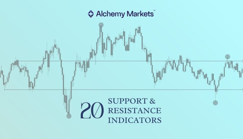 20 Support and Resistance Indicators in Trading