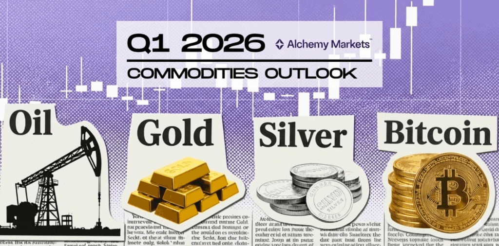 Q1 2026 Crude Oil, Silver, Gold, and Bitcoin Forecast
