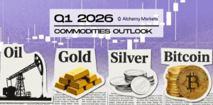 Q1 2026 Crude Oil, Silver, Gold, and Bitcoin Forecast