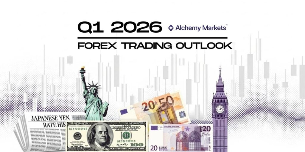 Q1 2026 FX Quarterly Outlook – Majors and Key Crosses