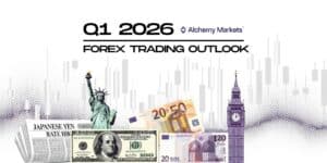 Q1 2026 FX Quarterly Outlook – Majors and Key Crosses
