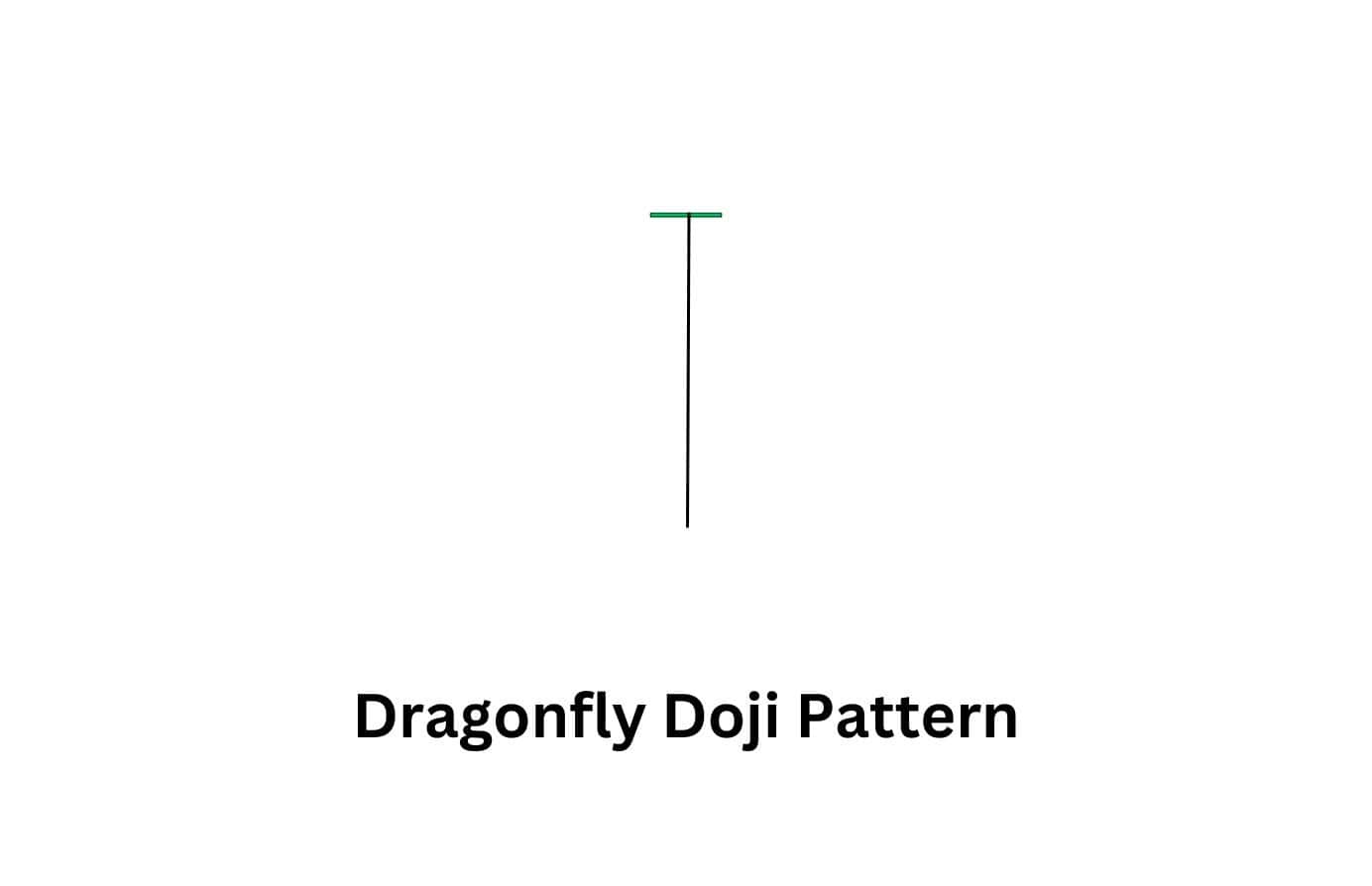 A plain illustration of a bullish dragonfly doji candlestick pattern.