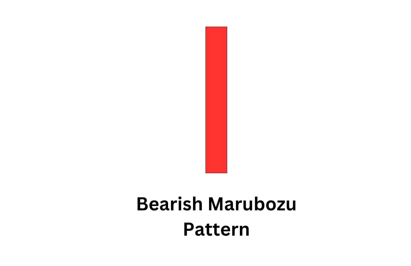 Bearish marubozu pattern