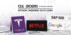 Q1 2026 Equity Outlook: Trends Intact, Sensitivity Rising