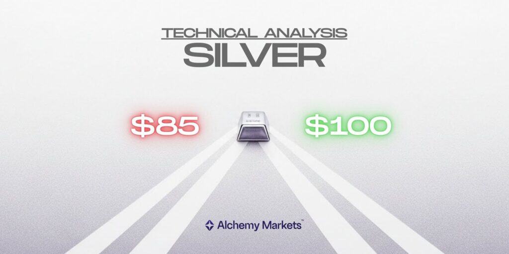 Silver’s Secret Rising Channel (Daily) — $100 and $85 in Sight