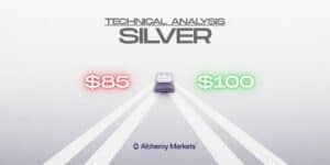 Silver’s Secret Rising Channel (Daily) — $100 and $85 in Sight