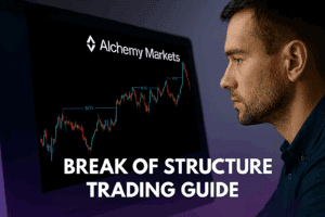 Break of Structure (BOS) Trading Guide