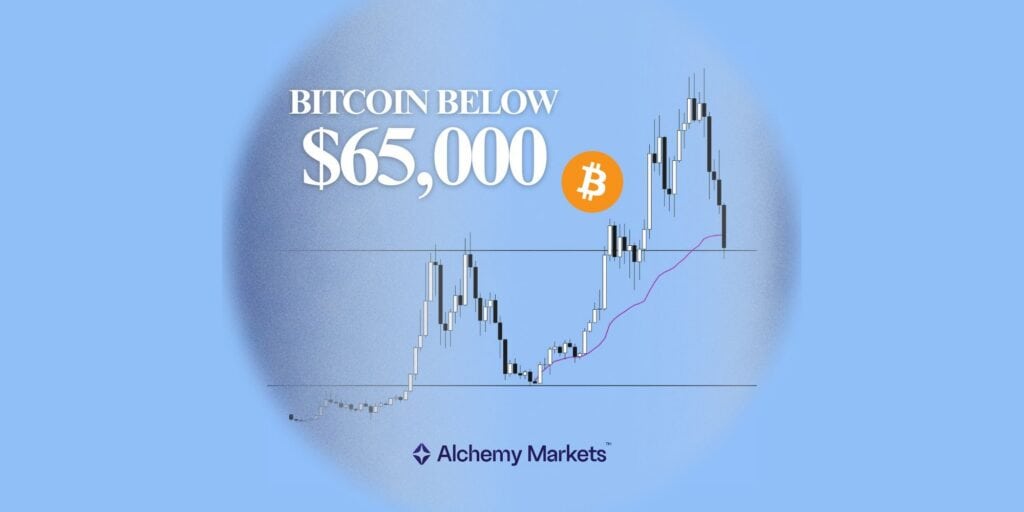 Bitcoin Below $65K and VWAP; Historically, this is what happens…