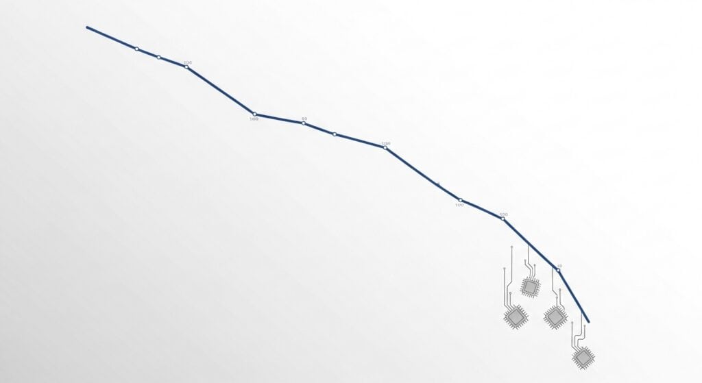 SMH Is Cracking, but the Real Test Sits Lower