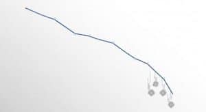 SMH Is Cracking, but the Real Test Sits Lower