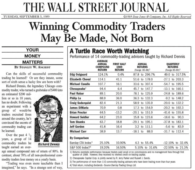 The Wall Street Journal's newspaper clipping showing the Turtle Traders' success.