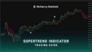 Supertrend Indicator Explained