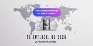 Q2 2026 Forex Outlook: USD, EUR, JPY & Top FX Trades to Watch