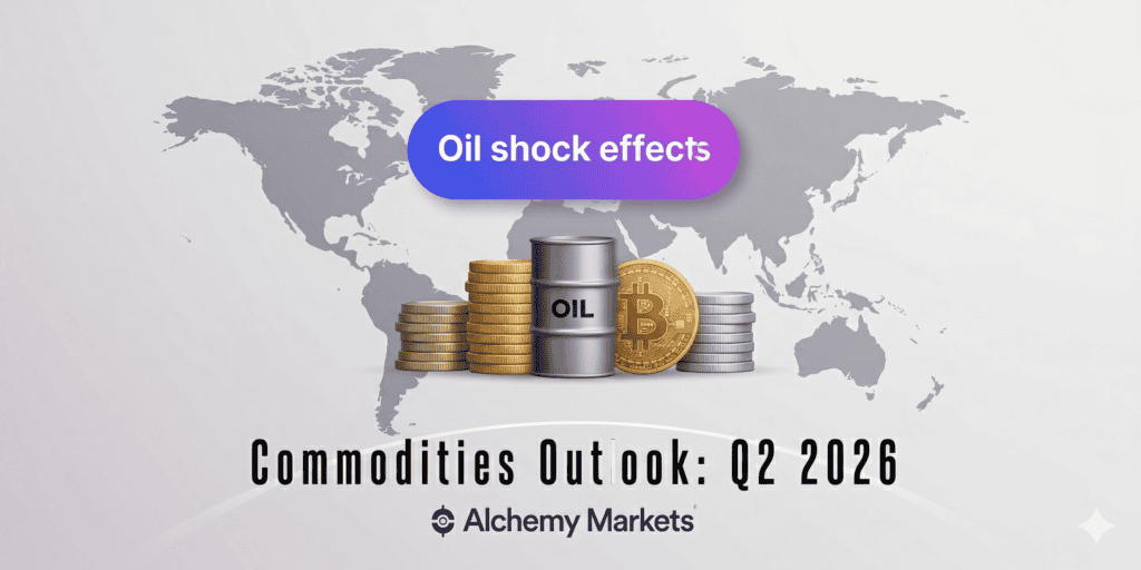 Q2 2026 Crude Oil, Silver, Gold, and Bitcoin Forecast