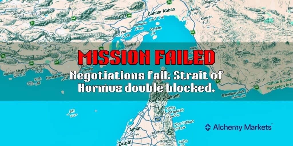 Ceasefire Fragility: US-Iran Talks Fail, Futures Reprice Hormuz