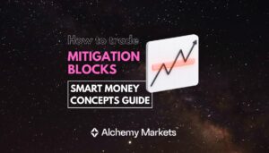 Mitigation Block Explained with Examples
