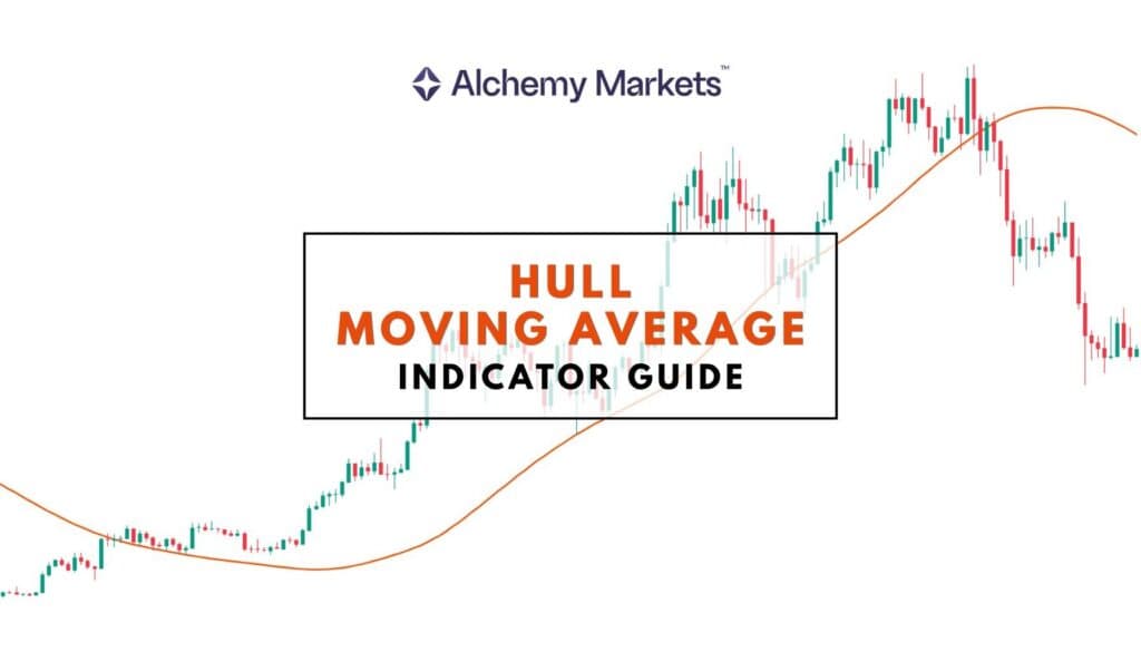 Hull Moving Average (HMA) Explained With Examples