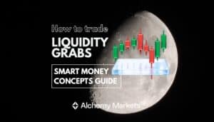 Liquidity Grab Explained with Examples