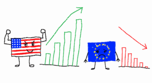 The Euro Is Winding Up for Another Leg Lower