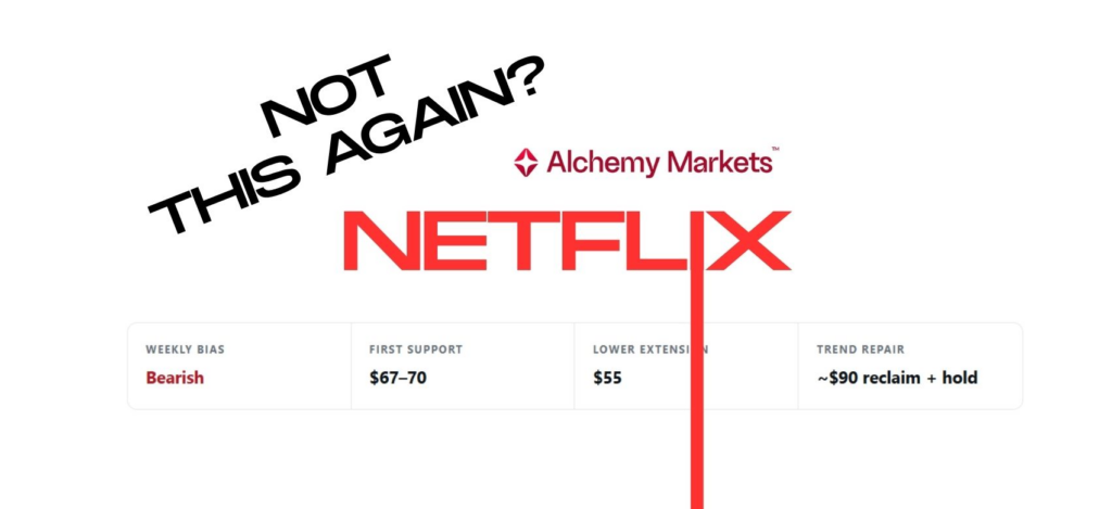 Netflix Runs into Major Resistance After a Comfortable August